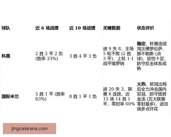 世界杯足球竞猜预测全解析 最新赛况与胜负走势深度分析 世界杯足球竞猜预测全解析 最新赛况与胜负走势深度分析