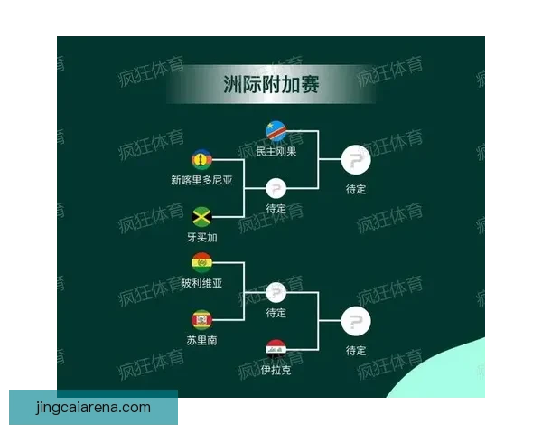 2026世界杯热门赛事分析与买球策略全攻略