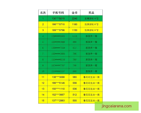 美加墨世界杯竞猜赔率分析预测及热门球队表现展望