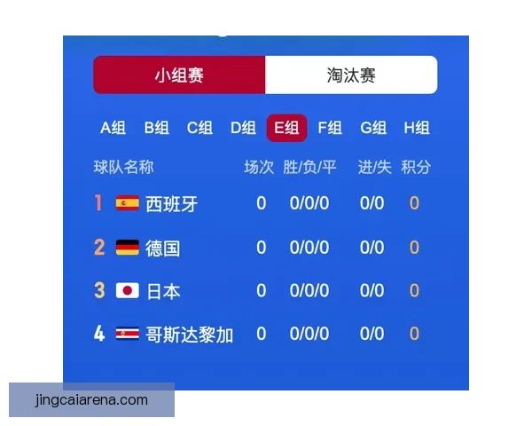 世界杯买球平台最新攻略与安全投注全面指南解析