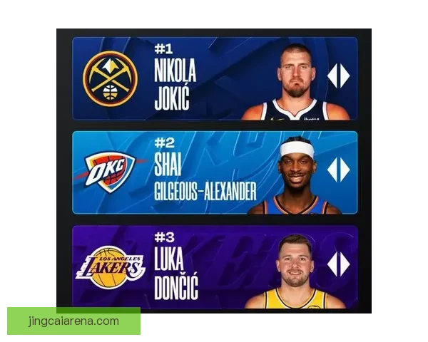 MVP竞争依旧激烈SGA命中率胜东契奇蝉联可能高达九成以上