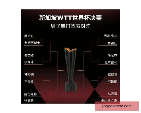世界杯竞猜返水活动开启 参与即享丰厚奖励 赢取专属大奖挑战你的足球智慧
