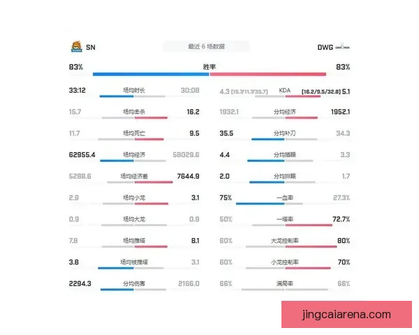 世界杯竞猜盘口深度解析及胜负走势全面预测方法