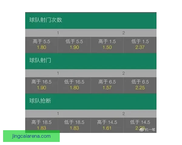 世界杯竞猜盘口深度解析投注技巧与赛事走势全面前瞻指南与夺冠格局