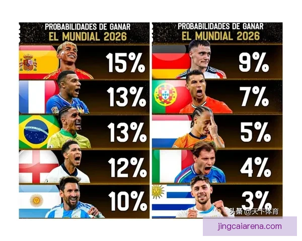 世界杯足球竞猜赔率分析及投注技巧深度解析，助你预测冠军走向